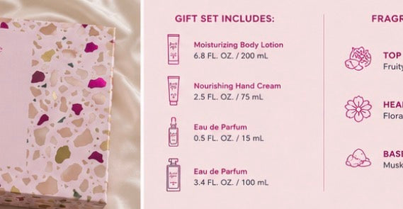 Nanette Lepore Beauty Abroad 4-Piece Fragrance Gift Set for Women | Eau de Parfum, Body Lotion & Hand Cream